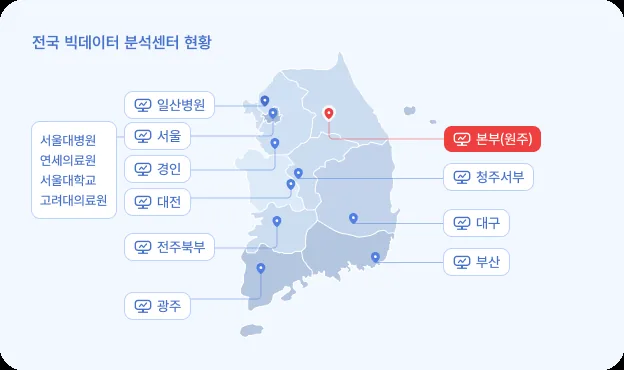 국민건강보험공단 누리집의 건강보험 미환급금 조회 신청 방법 국민건강보험공단 안내 이미지