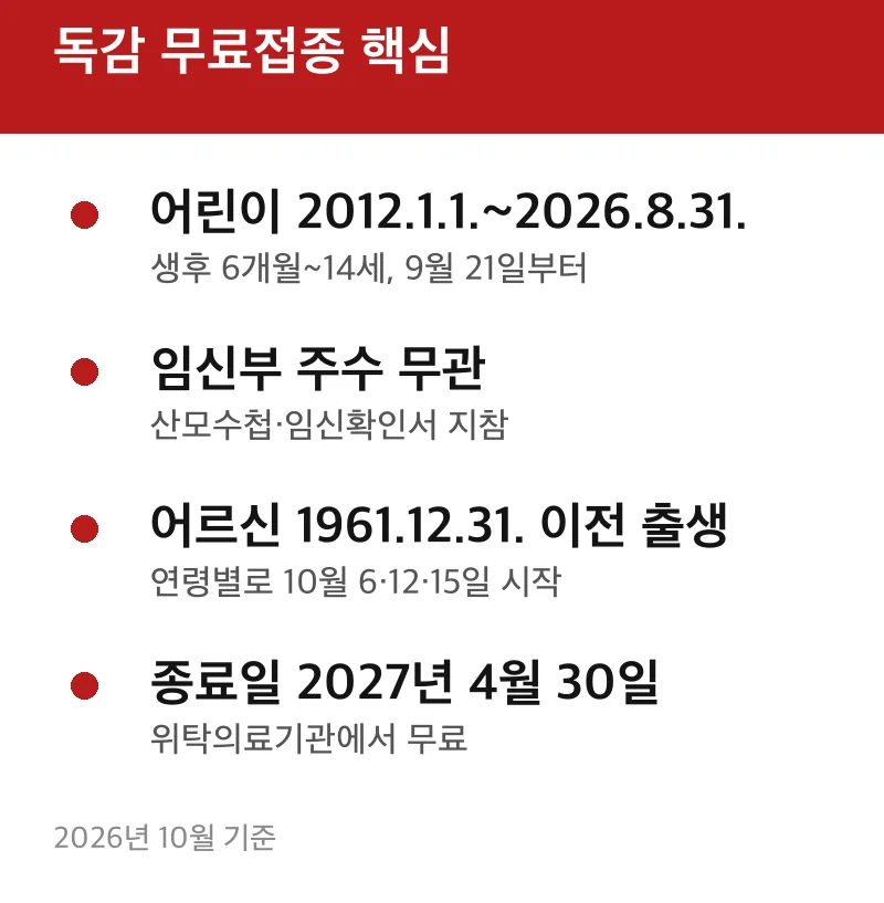 독감 무료접종 핵심