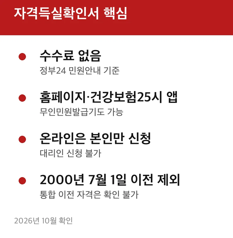 자격득실확인서 핵심