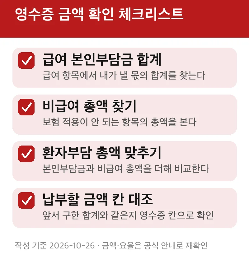 영수증 금액 확인 체크리스트