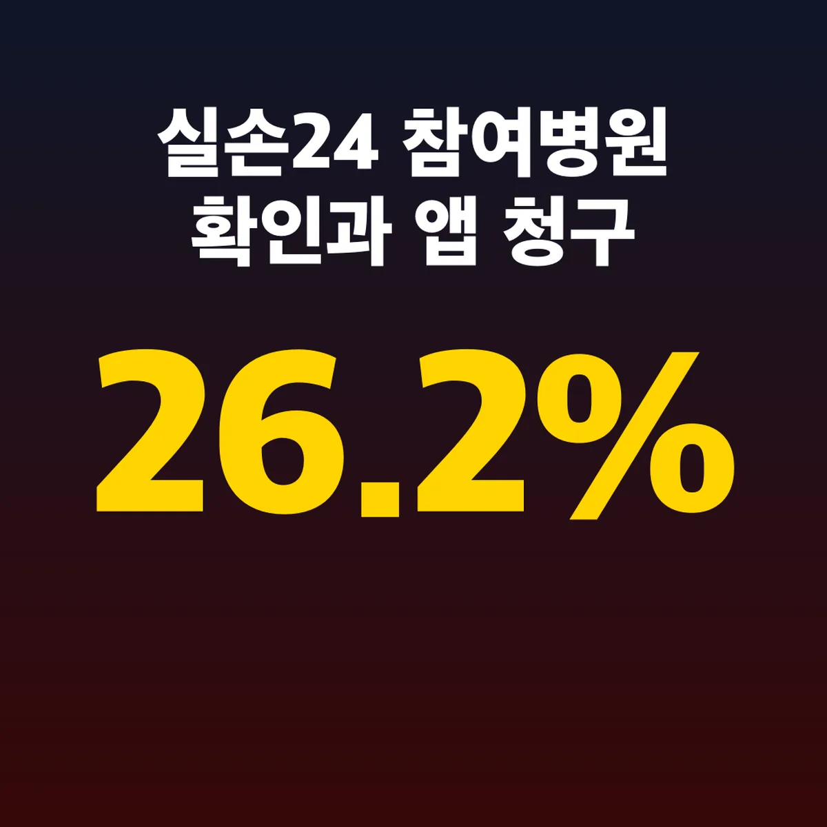 실손24 참여병원 확인과 앱 청구 의원약국 26.2%